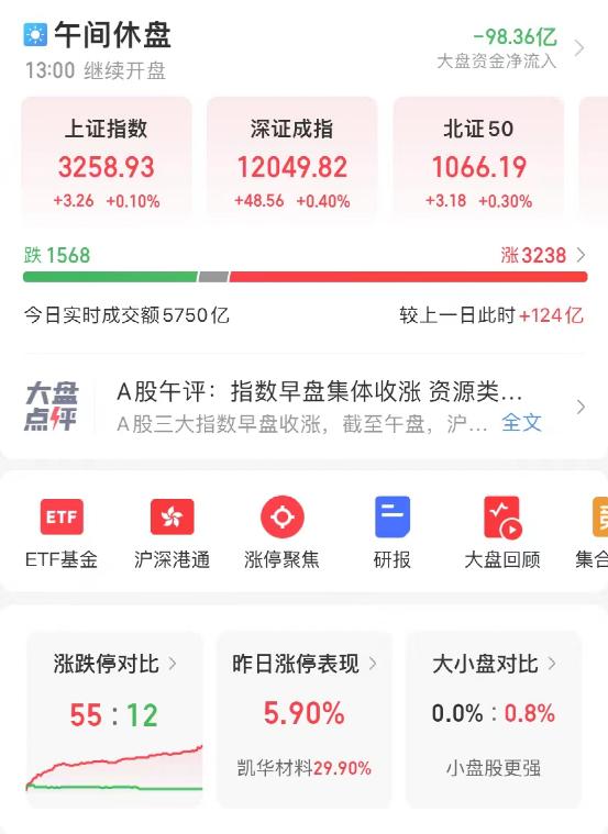 超30万股民懵了!多股濒临退市,上演一字跌停潮!百万房贷月供下降近900元,iPhone16上热搜!