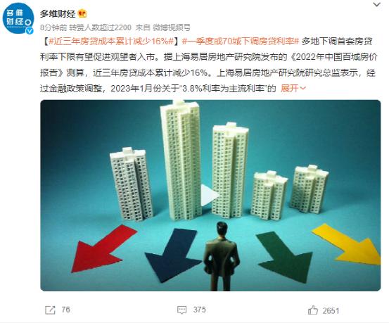 超30万股民懵了!多股濒临退市,上演一字跌停潮!百万房贷月供下降近900元,iPhone16上热搜!