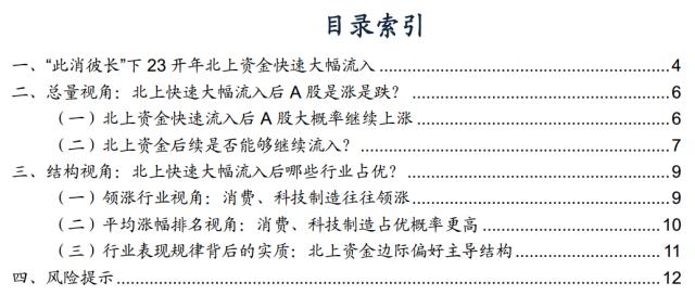 【广发策略|观点重温】北上资金大幅流入的原因及启示——A股投资者全景扫描系列（三）
