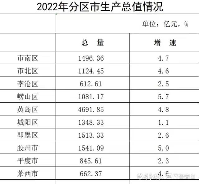 2023年楼市第一雷，炸在共有产权房