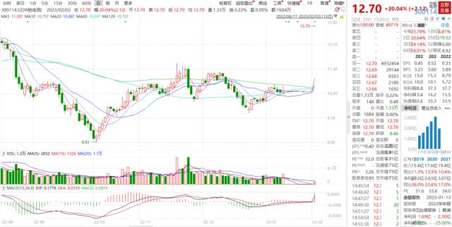 成飞集团上市资产包引关注!还有八项审批流程需要走完,歼20资产或被剥离在外