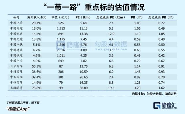 未来十年最确定的投资机遇