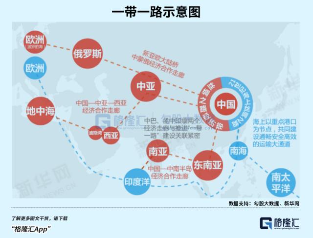 未来十年最确定的投资机遇