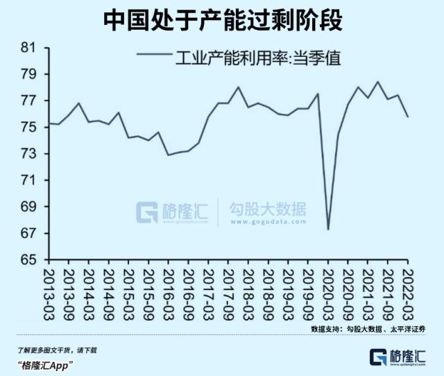 未来十年最确定的投资机遇