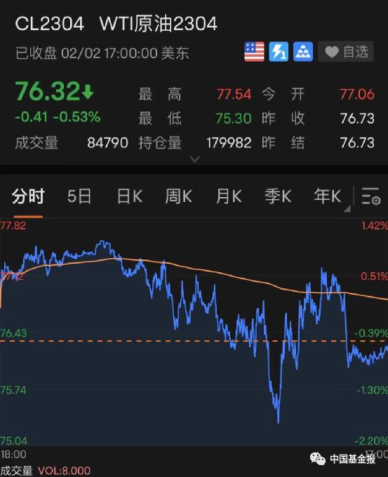 刚刚，苹果重磅发布！股价立马闪崩，库克发声！这两巨头也暴跌，拜登要出手了！一国货币一夜贬值90％，普