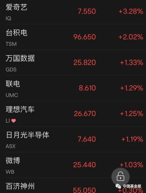 刚刚，苹果重磅发布！股价立马闪崩，库克发声！这两巨头也暴跌，拜登要出手了！一国货币一夜贬值90％，普