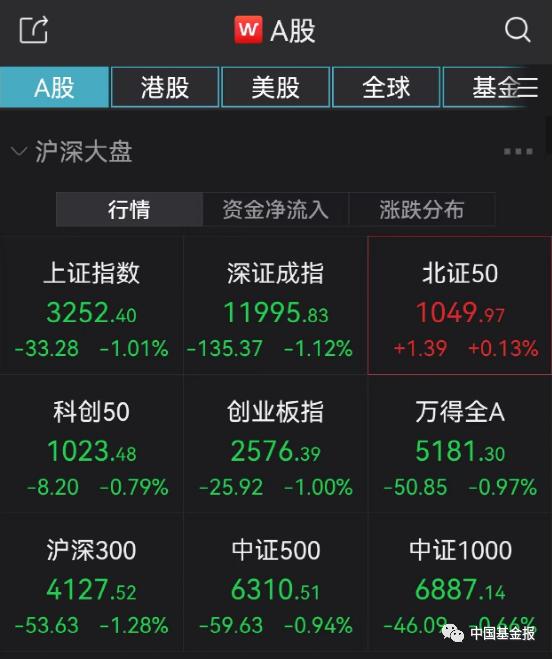 突发跳水！发生了什么？“9天8板”大牛股突然崩了，一股紧急停牌！