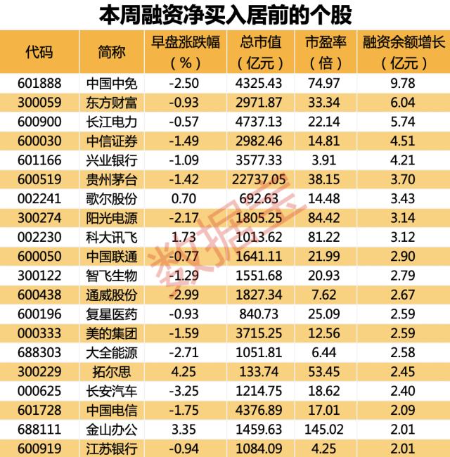 ???主?????????两???????????????两年?????????买??????头?????10亿??