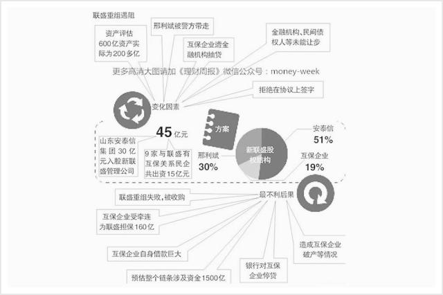 中国最大煤老板之一,破产、牢狱,55岁离世