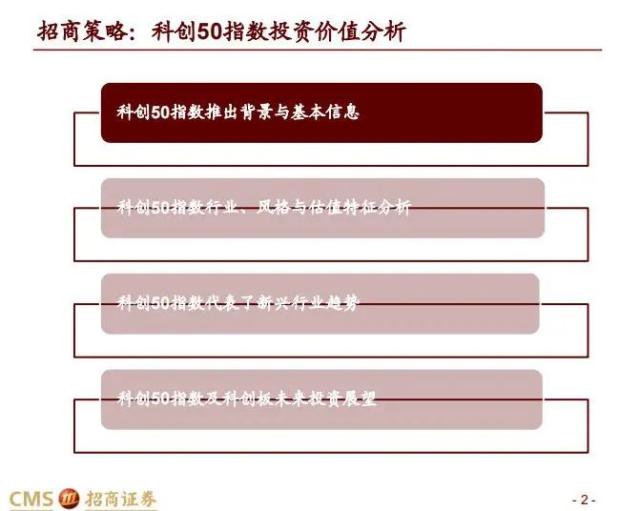 【招商策略】科创50投资价值分析: 兼论科创板未来投资展望——中国优势制造系列之六