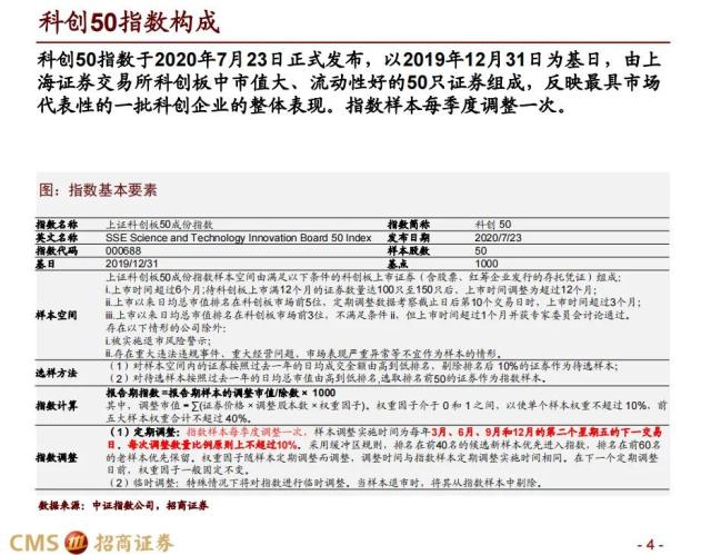 【招商策略】科创50投资价值分析: 兼论科创板未来投资展望——中国优势制造系列之六