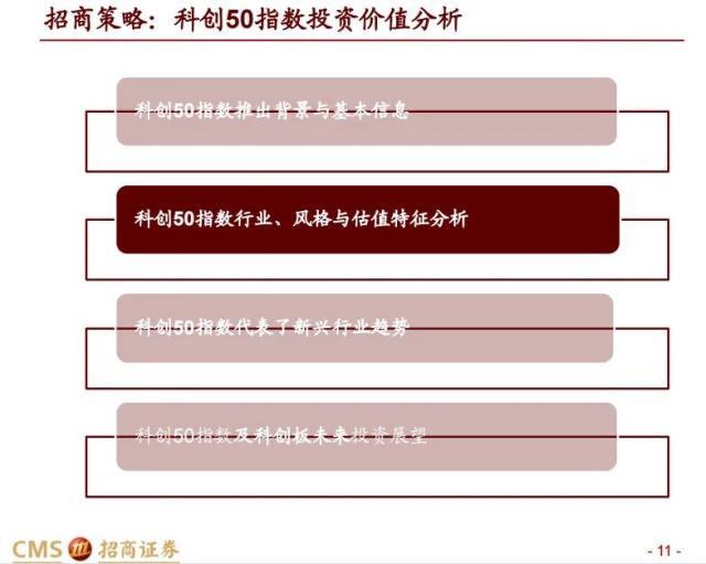 【招商策略】科创50投资价值分析: 兼论科创板未来投资展望——中国优势制造系列之六