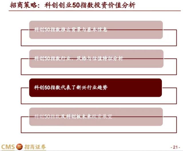 【招商策略】科创50投资价值分析: 兼论科创板未来投资展望——中国优势制造系列之六
