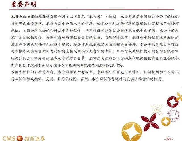 【招商策略】科创50投资价值分析: 兼论科创板未来投资展望——中国优势制造系列之六