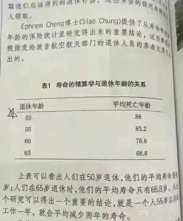 男女都65岁退休？延迟退休真来了？全网刷屏的券商报告背后，养老金在告急