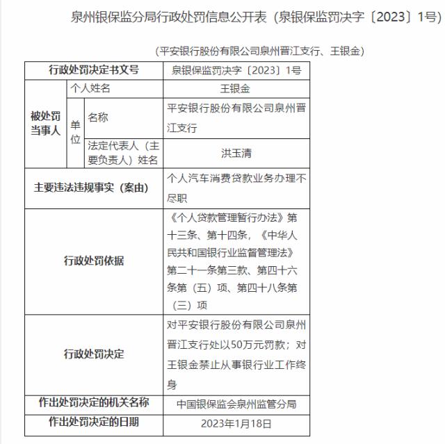 平安银行又曝乱象：员工违规巨额放贷，高管诈骗炒贵金属