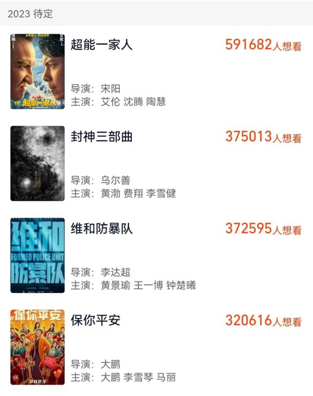 大片不断!定档排至5月份,电影行业信心回来了!业内人士:有望全面复苏