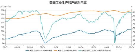 美联储嘴越硬，后面摔得越重？