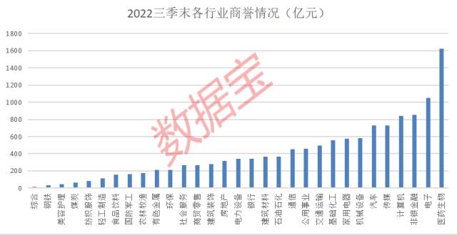 预告爆雷，最高亏80亿，吃掉近三年利润，网游龙头大幅计提商誉减值！高商誉占比公司出炉