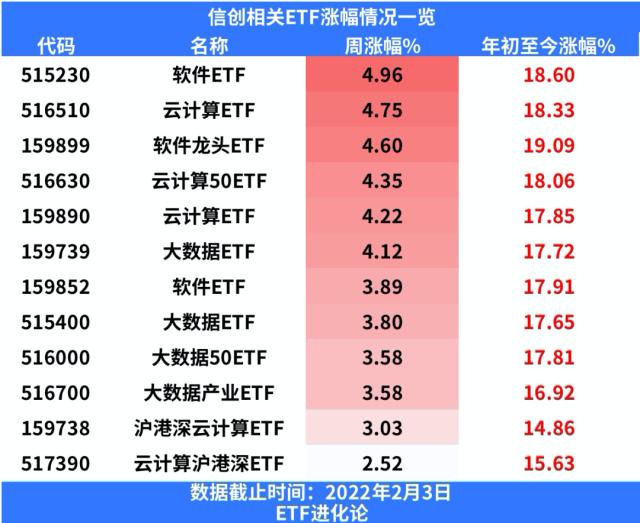 暴涨70%！外资巨头再出手
