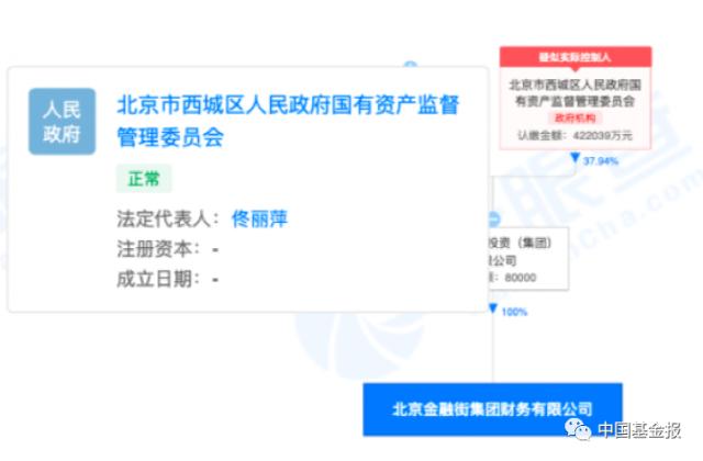 证监会批复！又有券商、基金公司易主！