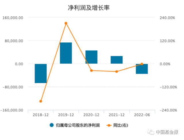 证监会批复！又有券商、基金公司易主！
