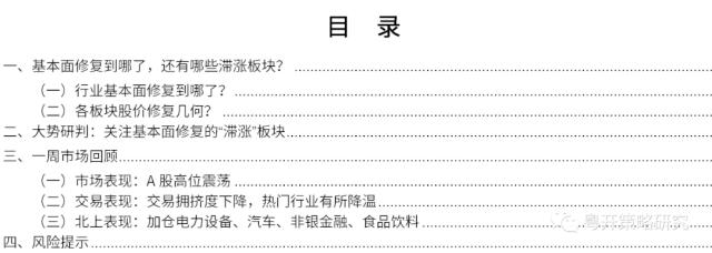 关注基本面修复的“滞涨”板块 | 粤开大势研判