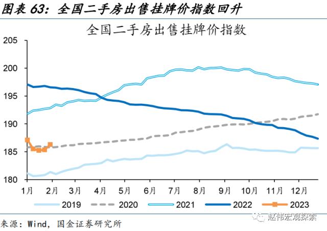 “见微知著”系列第40期:节后工业产需恢复早于过往(国金宏观&;数字未来Lab)