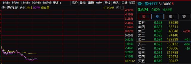 突发！中纪委突然发声，这一赛道被吓懵！