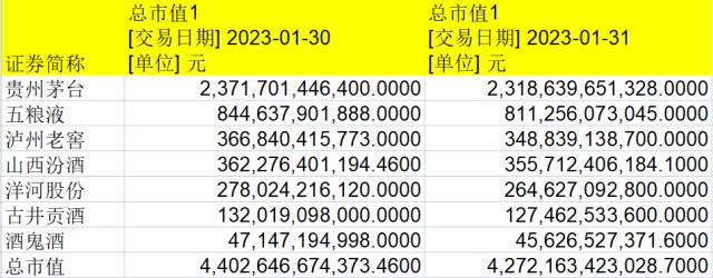 刚刚，中纪委官网发文：严查！万亿赛道大跌！又有“禁酒令”，巨头突然狂跌