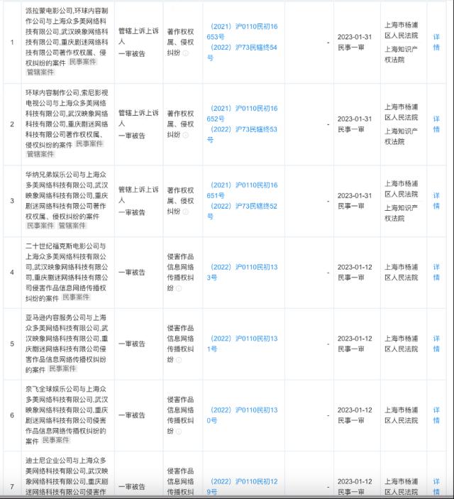 遭奈飞、迪士尼、索尼集体起诉！人人视频摊上事了！