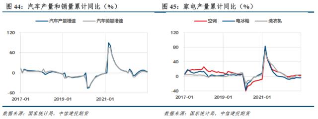 【建投黑色】双焦策略 | 低库存下，炉料需求回升值得期待