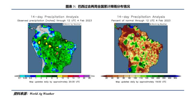 【南美天气跟踪】阿根廷降雨前景不佳，减产风险越发升高