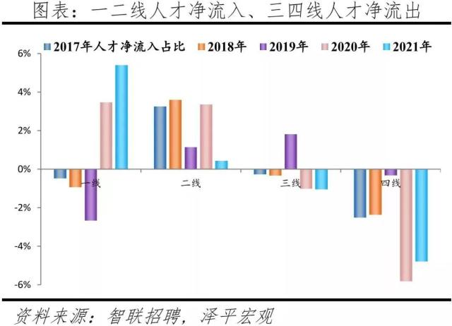 180个“鹤岗”