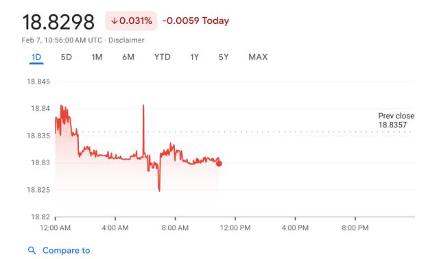 暴跌9%！两次熔断！土耳其总统宣布：紧急状态