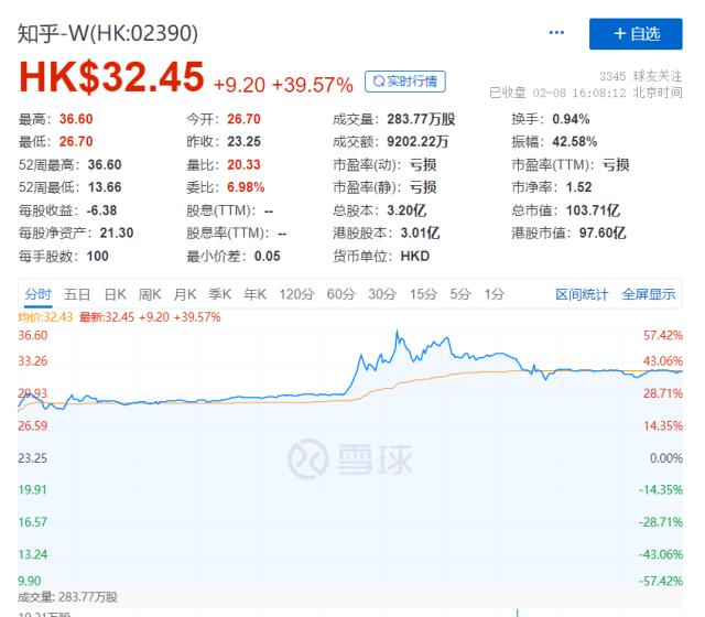 太可怕，好用到吓人！“感觉要失业了”