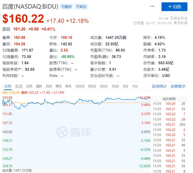太可怕，好用到吓人！“感觉要失业了”