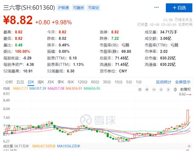 太可怕，好用到吓人！“感觉要失业了”