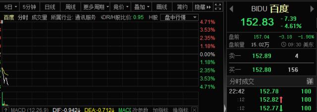 深夜突发!两大利空奔袭,ChatGPT遭当头一棒?9万亿巨头突然暴跌,刘强东刚刚出手,发生了什么?