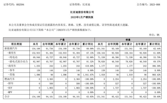 突发：巴菲特大撤离！