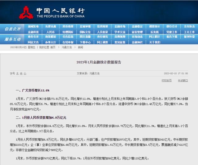 央行重磅发布！新增信贷4.9万亿、社融增量5.98万亿、M2增速创6年新高！来看1月金融数据
