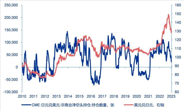 货币政策分水岭，日本央行谁来接棒？——全球资产配置热点聚焦系列之十九