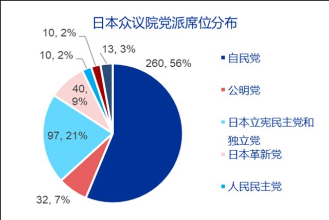 货币政策分水岭，日本央行谁来接棒？——全球资产配置热点聚焦系列之十九