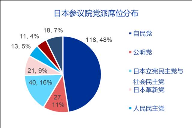 货币政策分水岭，日本央行谁来接棒？——全球资产配置热点聚焦系列之十九