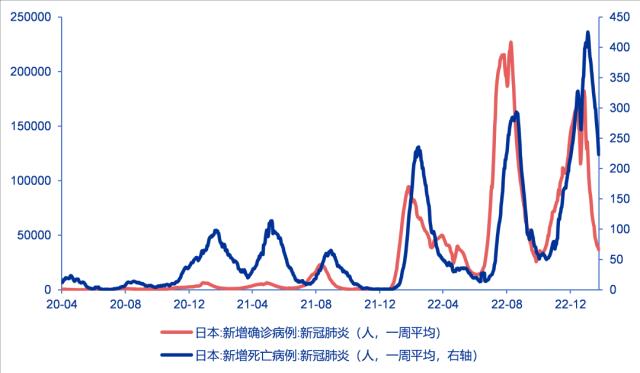 货币政策分水岭，日本央行谁来接棒？——全球资产配置热点聚焦系列之十九