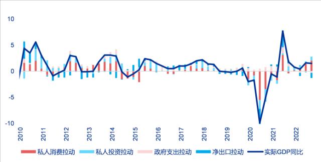 货币政策分水岭，日本央行谁来接棒？——全球资产配置热点聚焦系列之十九