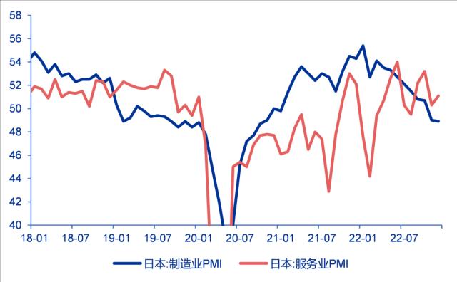 货币政策分水岭，日本央行谁来接棒？——全球资产配置热点聚焦系列之十九