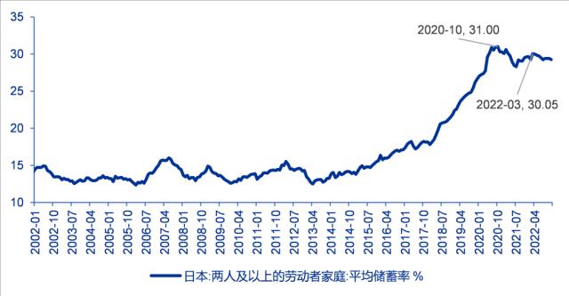 货币政策分水岭，日本央行谁来接棒？——全球资产配置热点聚焦系列之十九