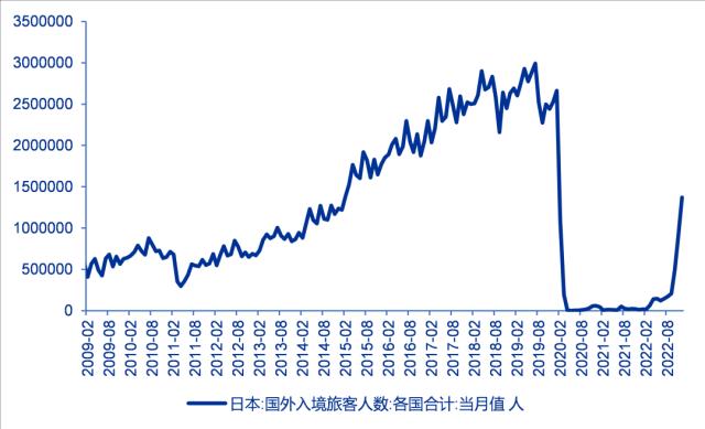 货币政策分水岭，日本央行谁来接棒？——全球资产配置热点聚焦系列之十九