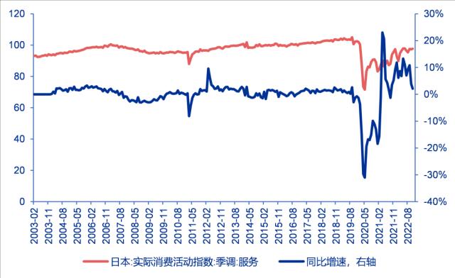 货币政策分水岭，日本央行谁来接棒？——全球资产配置热点聚焦系列之十九